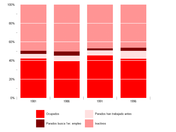 epgraf3.gif (21980 bytes)