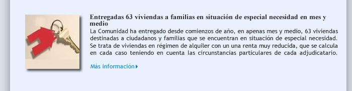 Entregadas 63 viviendas a familias en situación de especial necesidad en mes y medio