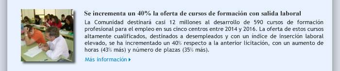 Se incrementa un 40% la oferta de cursos de formación con salida laboral