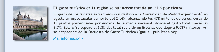 El gasto turístico en la región se ha incrementado un 21,6 por ciento