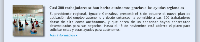 Casi 300 trabajadores se han hecho autónomos gracias a las ayudas regionales