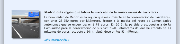 Madrid es la región que lidera la inversión en la conservación de carreteras